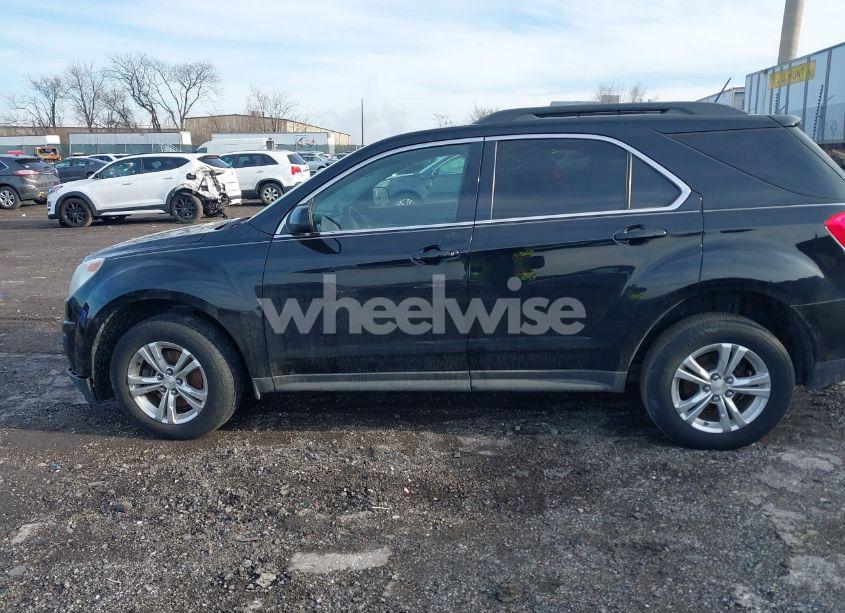 Photo 14 of 2015 Chevrolet Equinox 1LT (VIN 2GNFLFEKXF6277602)