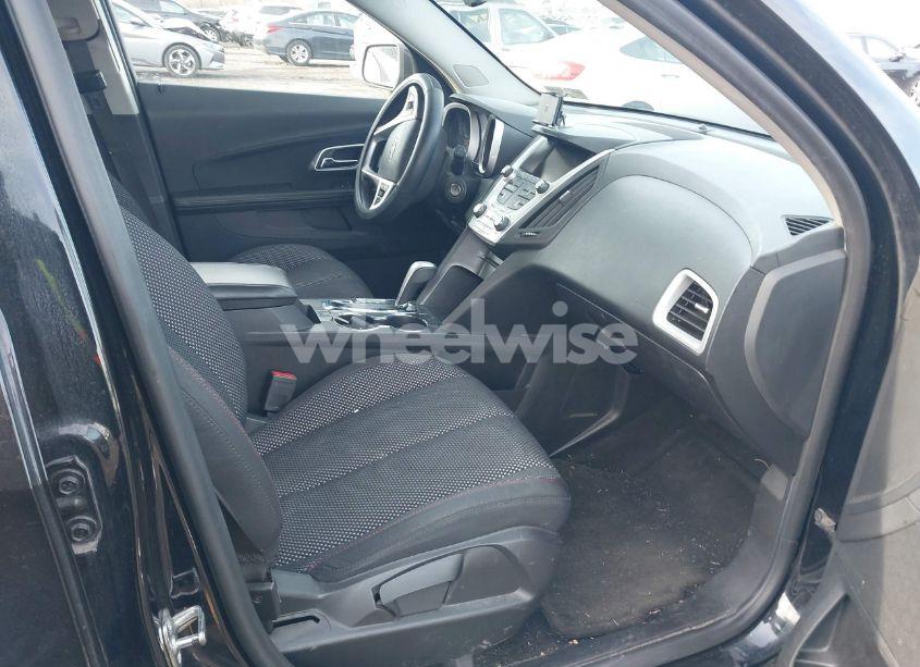 Photo 5 of 2015 Chevrolet Equinox 1LT (VIN 2GNFLFEKXF6277602)