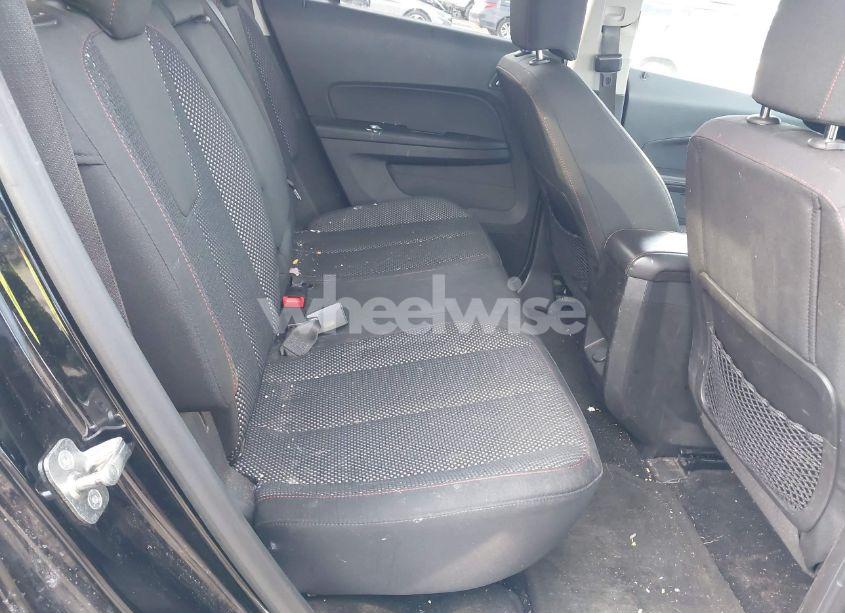 Photo 8 of 2015 Chevrolet Equinox 1LT (VIN 2GNFLFEKXF6277602)