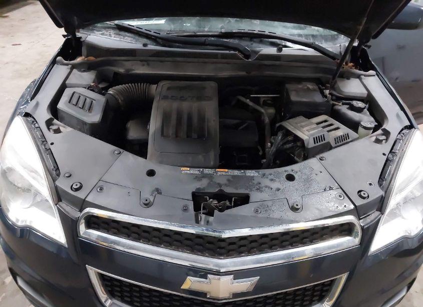 Photo 10 of 2015 Chevrolet Equinox 1LT (VIN 2GNFLFEKXF6306614)