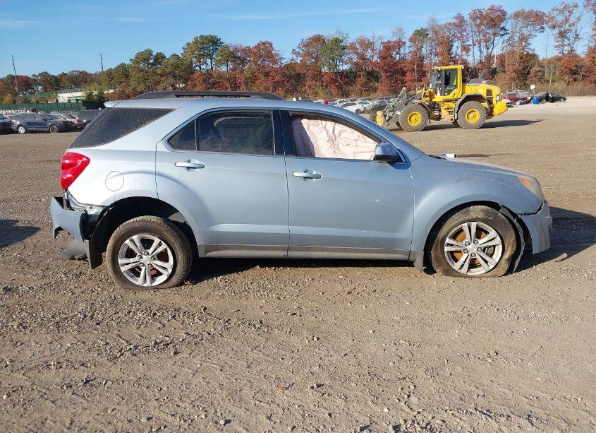 Photo 12 of 2015 Chevrolet Equinox 1LT (VIN 2GNFLFEKXF6361788)