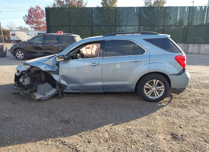 Photo 13 of 2015 Chevrolet Equinox 1LT (VIN 2GNFLFEKXF6361788)