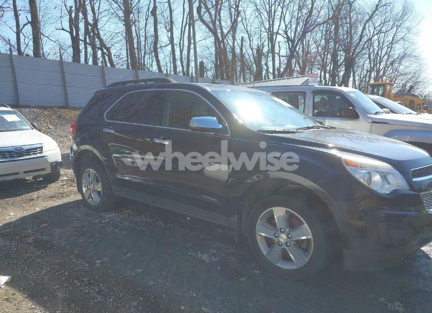 Photo 14 of 2015 Chevrolet Equinox 1LT (VIN 2GNFLFEKXF6432701)