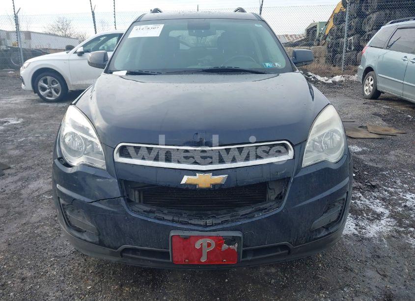 Photo 11 of 2015 Chevrolet Equinox 1LT (VIN 2GNFLFEKXF6438935)