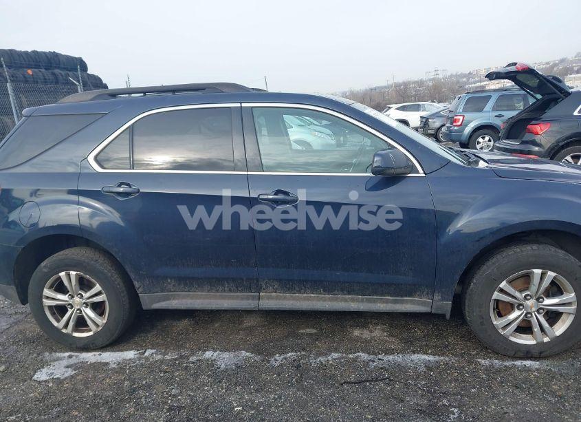 Photo 12 of 2015 Chevrolet Equinox 1LT (VIN 2GNFLFEKXF6438935)