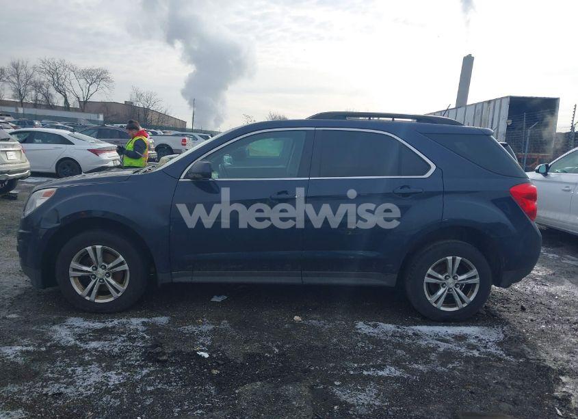 Photo 13 of 2015 Chevrolet Equinox 1LT (VIN 2GNFLFEKXF6438935)