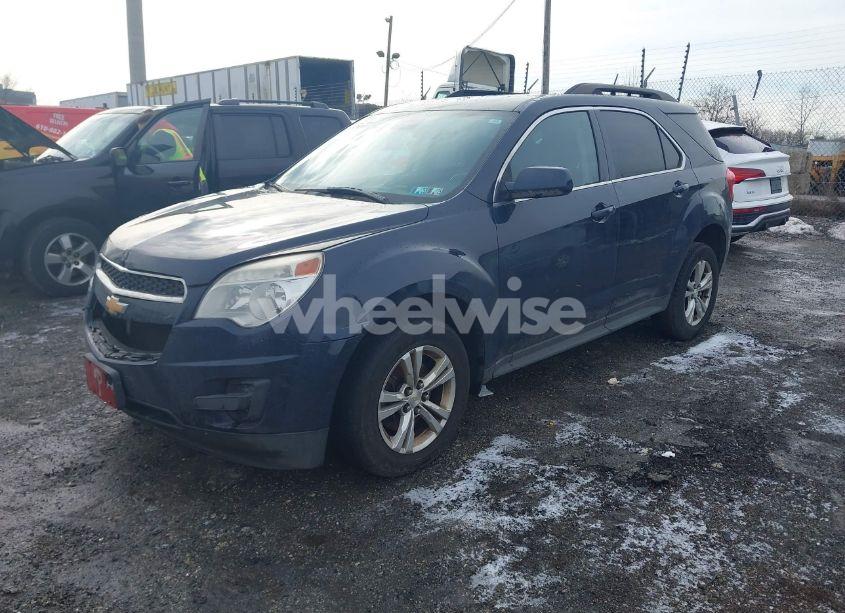 Photo 2 of 2015 Chevrolet Equinox 1LT (VIN 2GNFLFEKXF6438935)