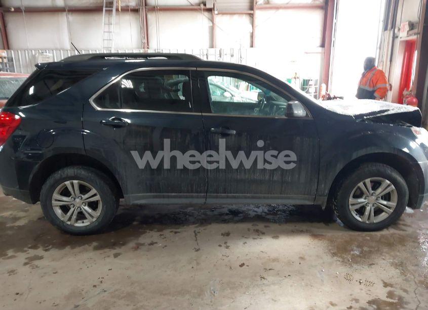 Photo 14 of 2015 Chevrolet Equinox 2LT (VIN 2GNFLGE31F6172607)