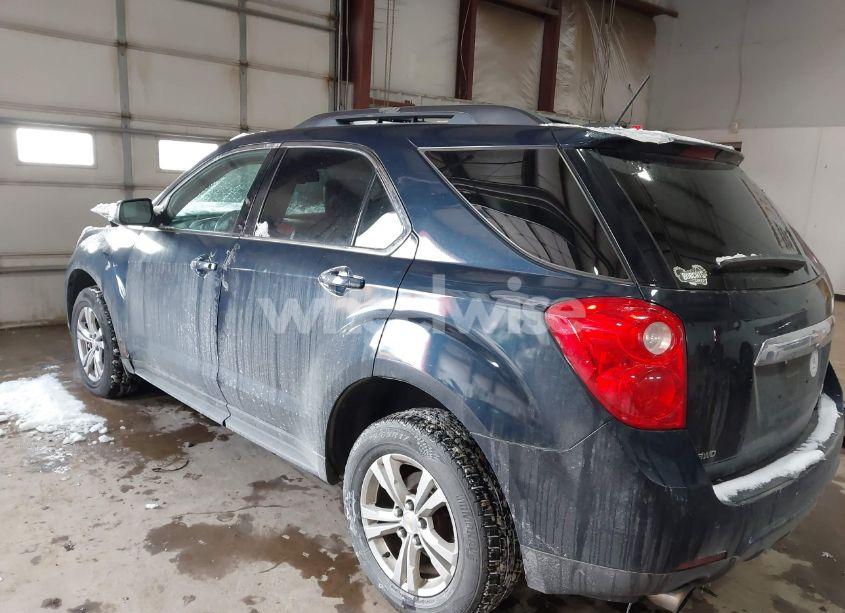 Photo 3 of 2015 Chevrolet Equinox 2LT (VIN 2GNFLGE31F6172607)