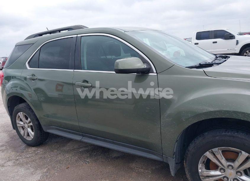 Photo 13 of 2015 Chevrolet Equinox 2LT (VIN 2GNFLGE31F6362505)