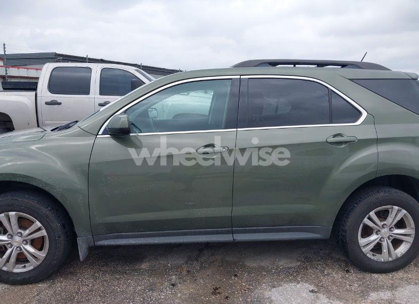 Photo 14 of 2015 Chevrolet Equinox 2LT (VIN 2GNFLGE31F6362505)