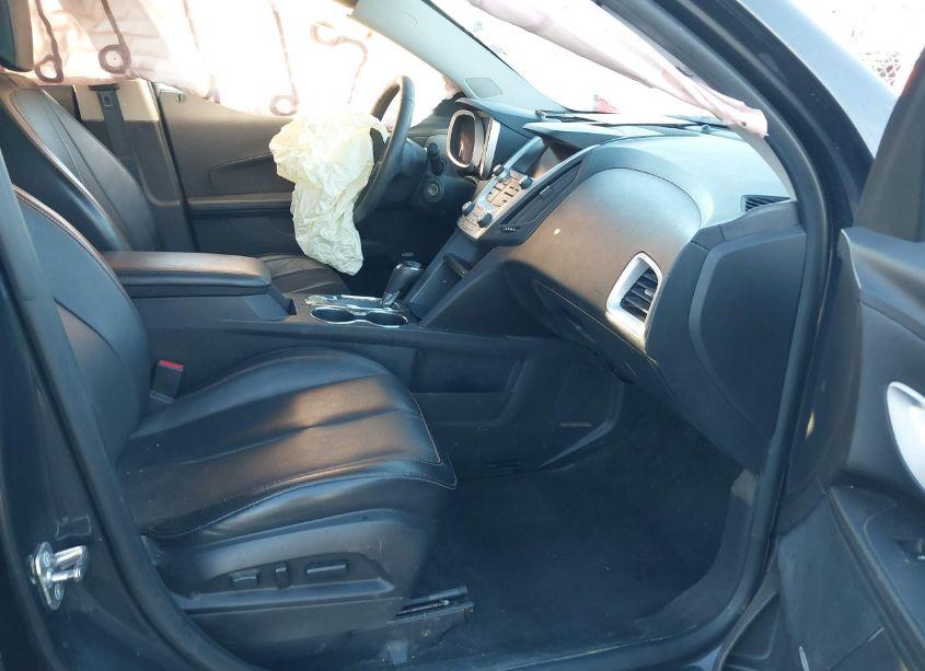 Photo 5 of 2016 Chevrolet Equinox LTZ (VIN 2GNFLGE31G6243080)