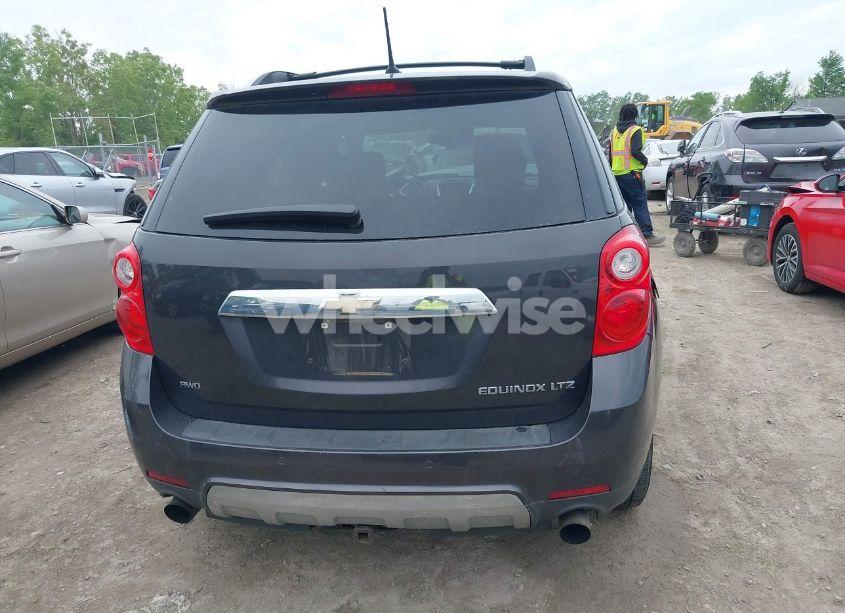 Photo 17 of 2013 Chevrolet Equinox LTZ (VIN 2GNFLGE32D6217163)