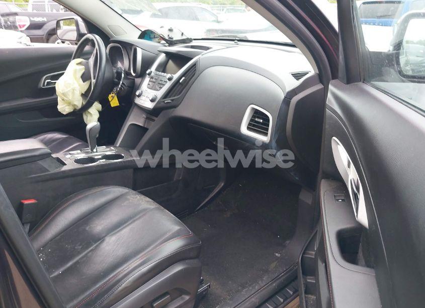 Photo 5 of 2013 Chevrolet Equinox LTZ (VIN 2GNFLGE32D6217163)