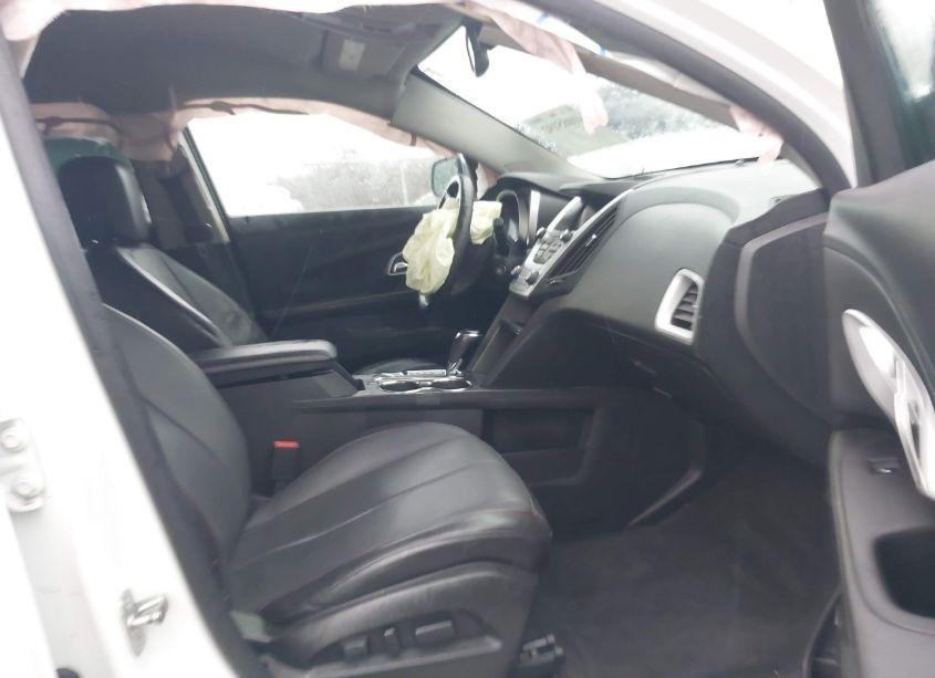 Photo 5 of 2016 Chevrolet Equinox LTZ (VIN 2GNFLGE32G6176571)