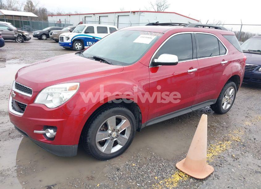 Photo 2 of 2015 Chevrolet Equinox 2LT (VIN 2GNFLGE34F6163951)