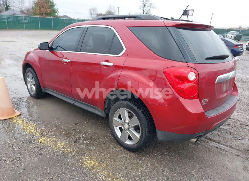 Photo 3 of 2015 Chevrolet Equinox 2LT (VIN 2GNFLGE34F6163951)