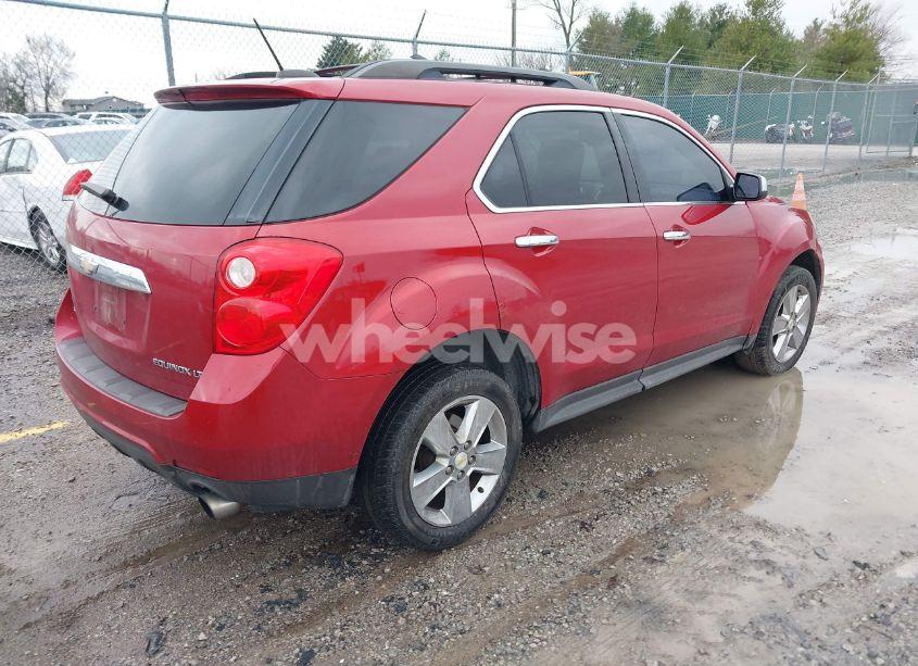 Photo 4 of 2015 Chevrolet Equinox 2LT (VIN 2GNFLGE34F6163951)