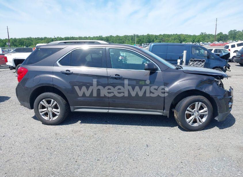 Photo 13 of 2015 Chevrolet Equinox 2LT (VIN 2GNFLGE35F6249737)
