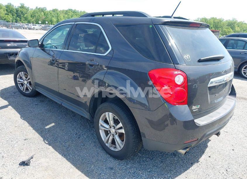 Photo 3 of 2015 Chevrolet Equinox 2LT (VIN 2GNFLGE35F6249737)