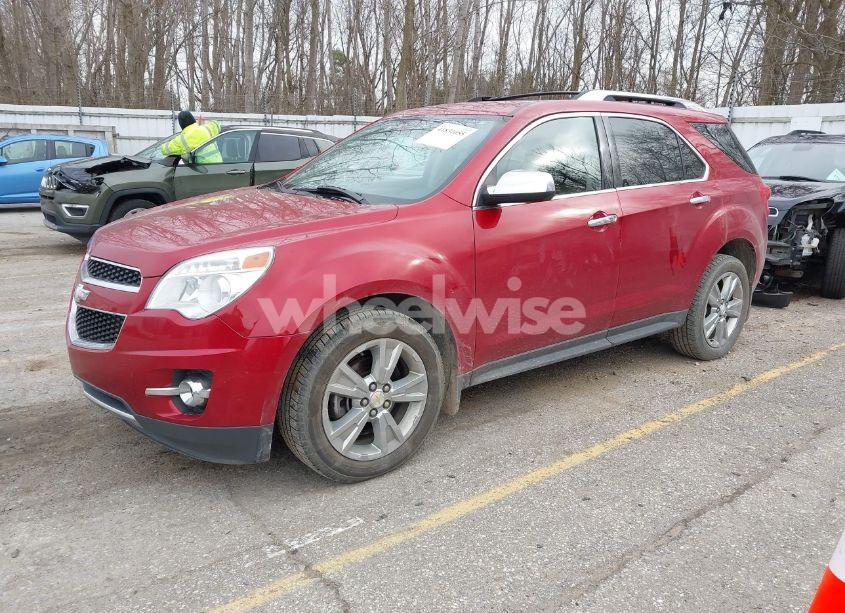 Photo 2 of 2013 Chevrolet Equinox LTZ (VIN 2GNFLGE36D6182904)
