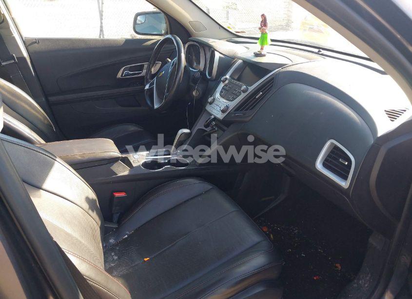 Photo 5 of 2014 Chevrolet Equinox 2LT (VIN 2GNFLGE37E6183643)