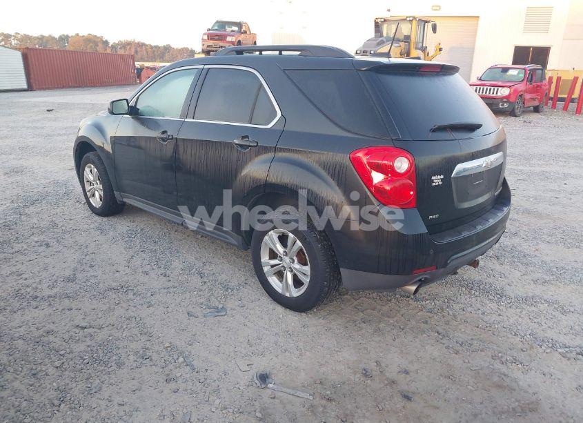 Photo 3 of 2015 Chevrolet Equinox 2LT (VIN 2GNFLGE38F6246167)