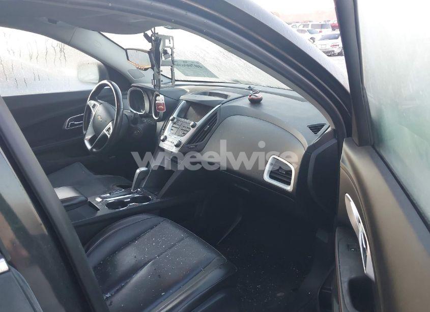 Photo 5 of 2015 Chevrolet Equinox 2LT (VIN 2GNFLGE38F6246167)