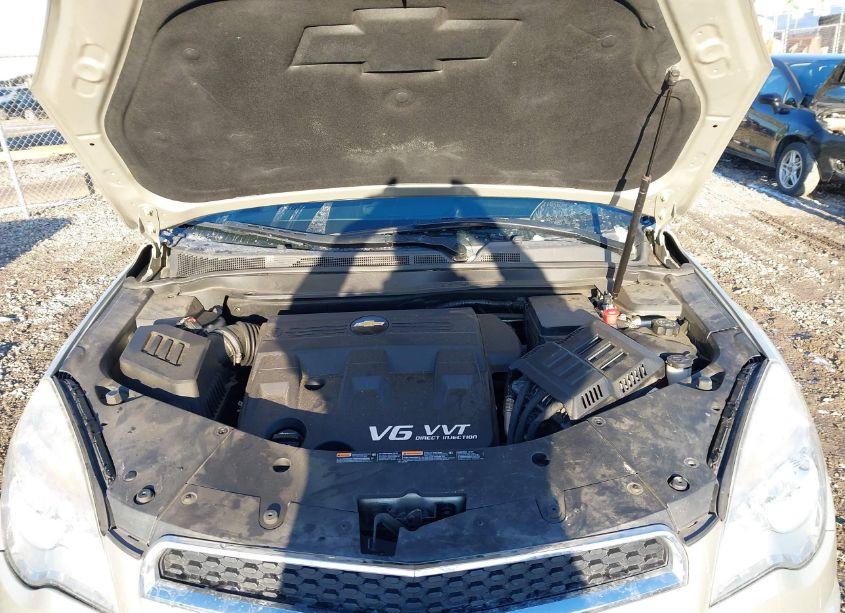 Photo 10 of 2015 Chevrolet Equinox 2LT (VIN 2GNFLGE39F6257596)