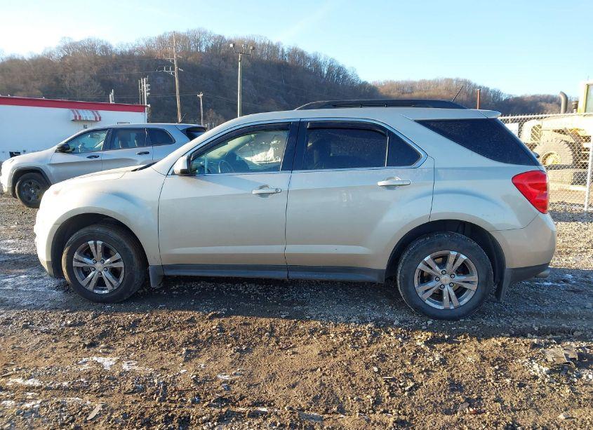 Photo 14 of 2015 Chevrolet Equinox 2LT (VIN 2GNFLGE39F6257596)