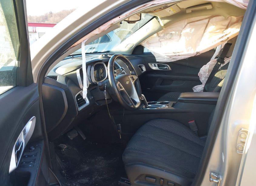 Photo 5 of 2015 Chevrolet Equinox 2LT (VIN 2GNFLGE39F6257596)