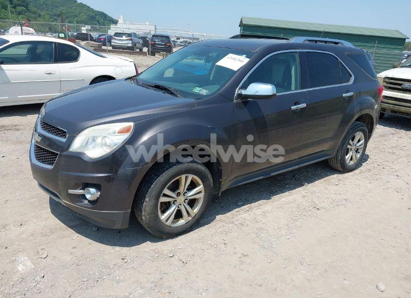 Photo 2 of 2013 Chevrolet Equinox LTZ (VIN 2GNFLGE3XD6396276)