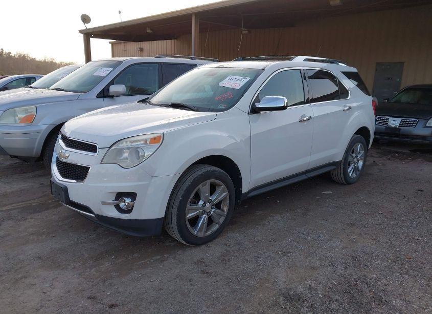 Photo 2 of 2012 Chevrolet Equinox LTZ (VIN 2GNFLGE50C6248895)