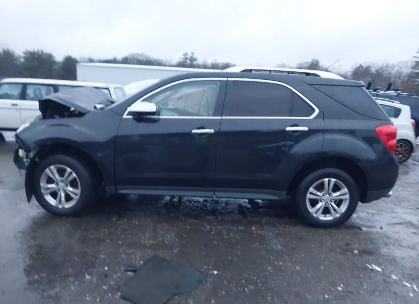 Photo 13 of 2012 Chevrolet Equinox LTZ (VIN 2GNFLGE50C6260609)