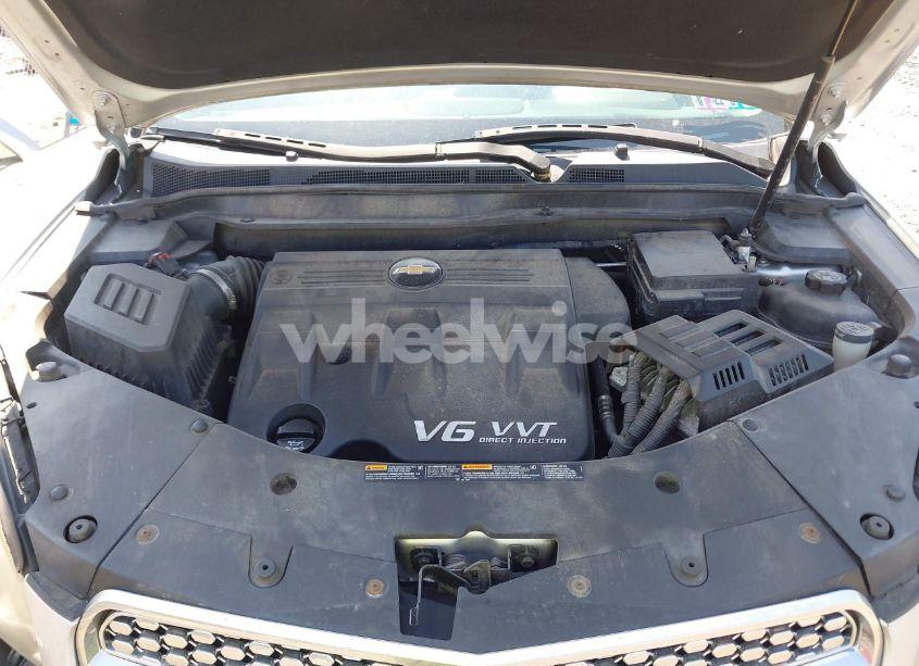 Photo 10 of 2012 Chevrolet Equinox LTZ (VIN 2GNFLGE51C6185130)