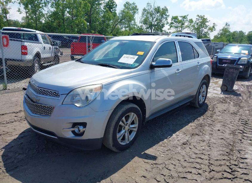 Photo 2 of 2012 Chevrolet Equinox LTZ (VIN 2GNFLGE51C6185130)