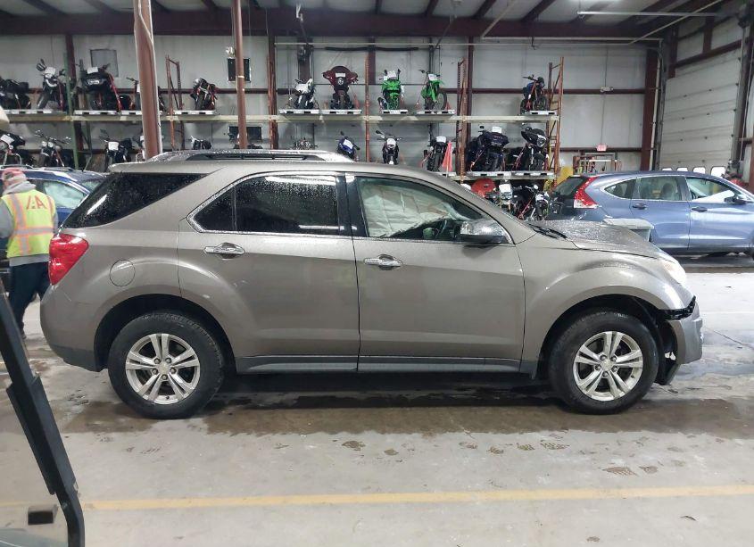 Photo 13 of 2012 Chevrolet Equinox LTZ (VIN 2GNFLGEK0C6213778)