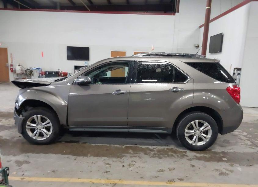 Photo 14 of 2012 Chevrolet Equinox LTZ (VIN 2GNFLGEK0C6213778)