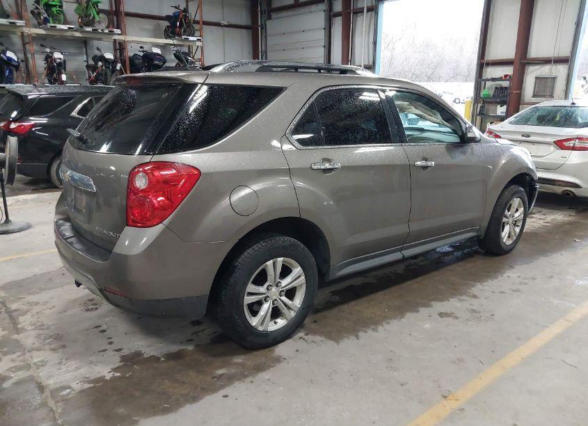 Photo 4 of 2012 Chevrolet Equinox LTZ (VIN 2GNFLGEK0C6213778)
