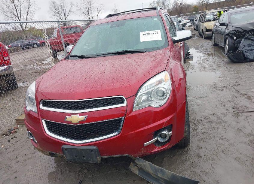 Photo 12 of 2013 Chevrolet Equinox LTZ (VIN 2GNFLGEK0D6116551)
