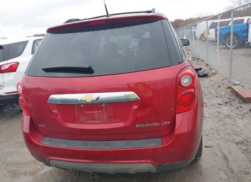 Photo 16 of 2013 Chevrolet Equinox LTZ (VIN 2GNFLGEK0D6116551)