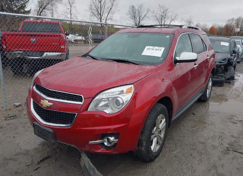Photo 2 of 2013 Chevrolet Equinox LTZ (VIN 2GNFLGEK0D6116551)