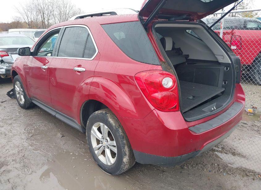 Photo 3 of 2013 Chevrolet Equinox LTZ (VIN 2GNFLGEK0D6116551)