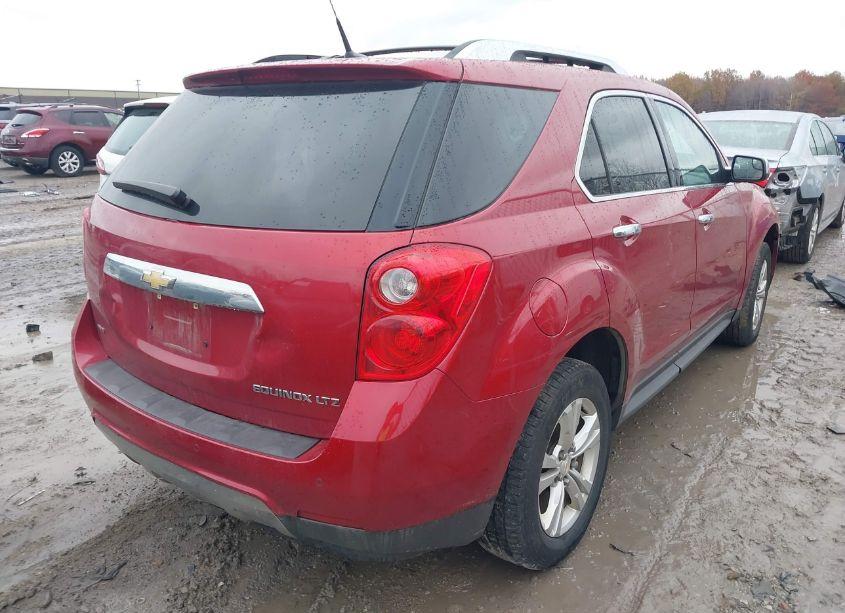Photo 4 of 2013 Chevrolet Equinox LTZ (VIN 2GNFLGEK0D6116551)