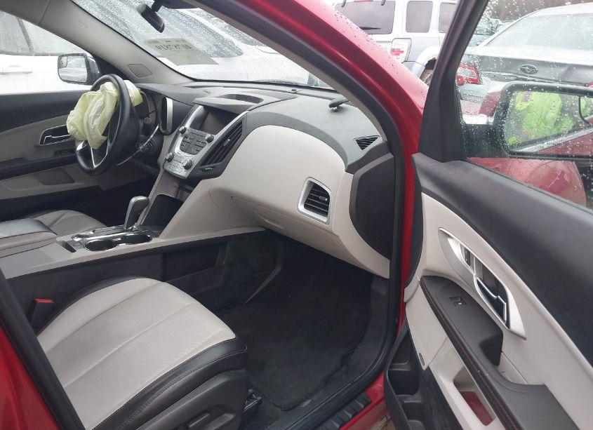 Photo 5 of 2013 Chevrolet Equinox LTZ (VIN 2GNFLGEK0D6116551)