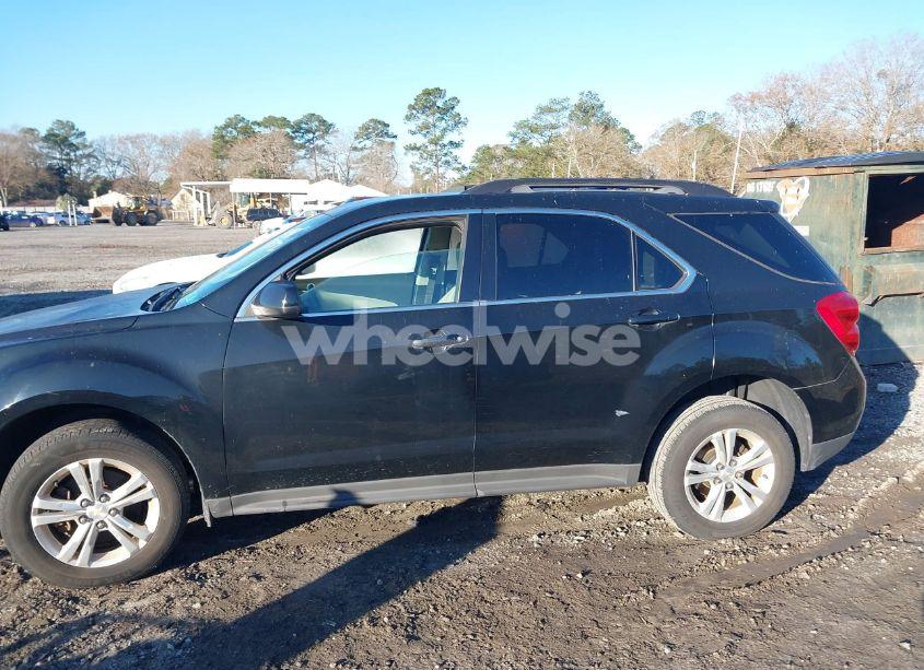 Photo 14 of 2015 Chevrolet Equinox 2LT (VIN 2GNFLGEK0F6171892)
