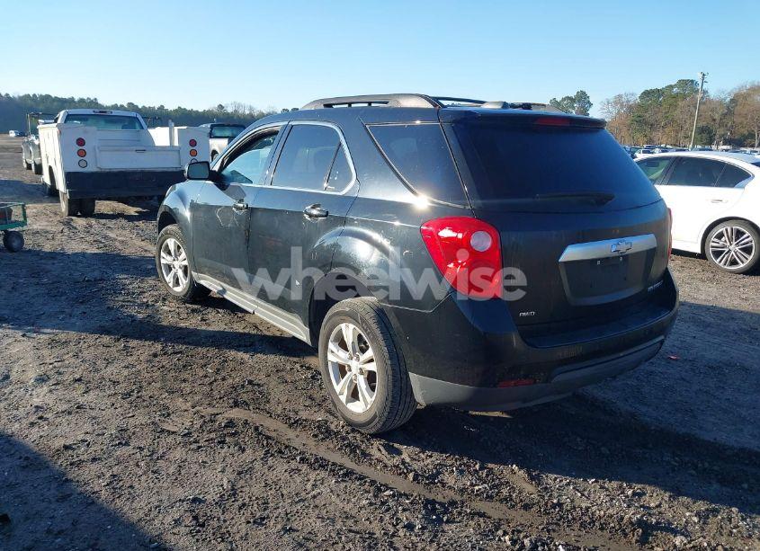 Photo 3 of 2015 Chevrolet Equinox 2LT (VIN 2GNFLGEK0F6171892)