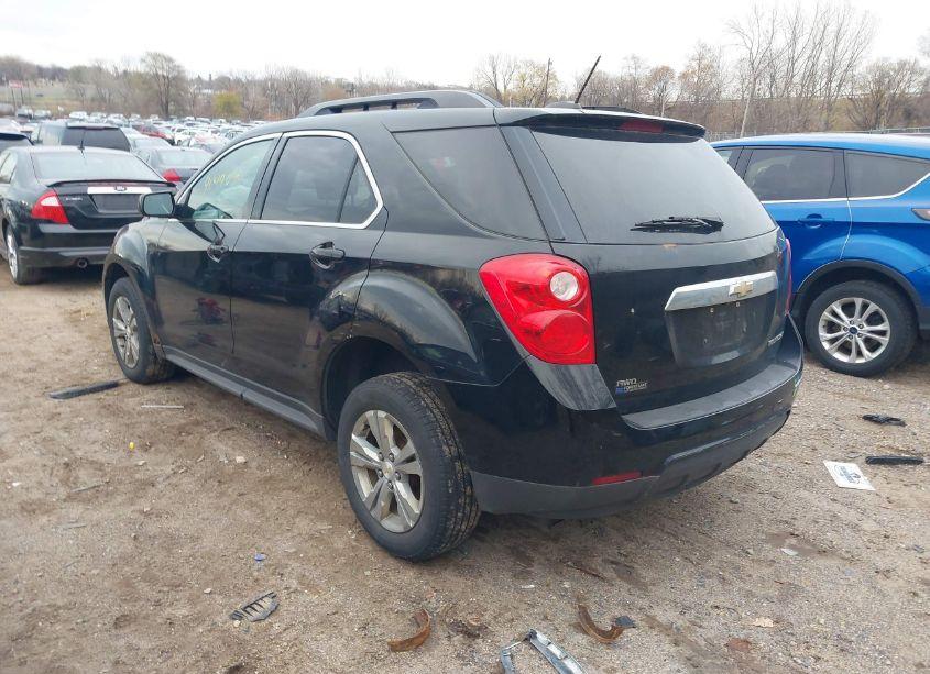Photo 3 of 2015 Chevrolet Equinox 2LT (VIN 2GNFLGEK0F6260121)