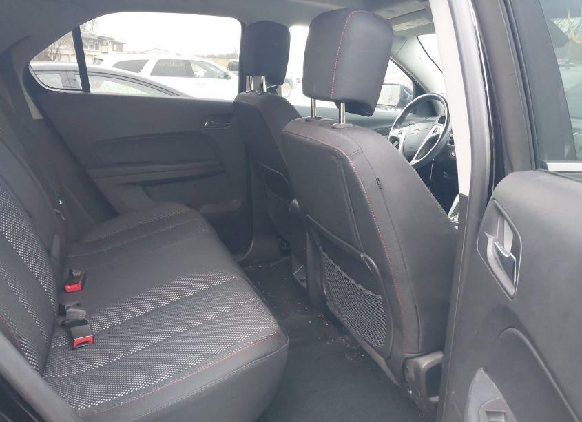 Photo 8 of 2015 Chevrolet Equinox 2LT (VIN 2GNFLGEK0F6260121)