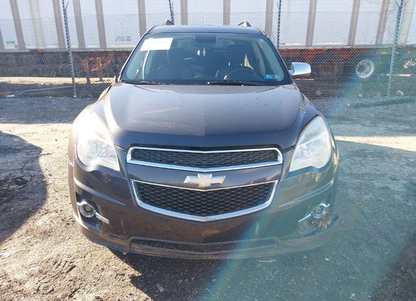 Photo 13 of 2015 Chevrolet Equinox 2LT (VIN 2GNFLGEK0F6347808)